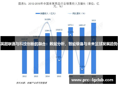 英超联赛与科技创新的融合：数据分析、智能装备与未来足球发展趋势