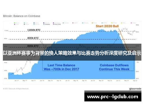 以亚洲杯赛事为背景的换人策略效果与比赛走势分析深度研究及启示 以亚洲杯赛事为背景的换人策略效果与比赛走势分析深度研究及启示