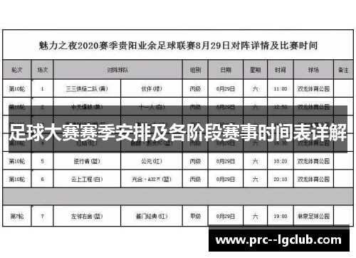足球大赛赛季安排及各阶段赛事时间表详解